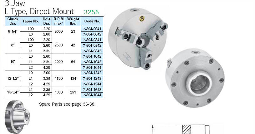Bison Universal 3 Jaw chucks L Type Spindle Mount