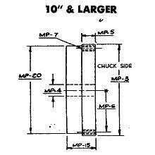 Rotary Table 10 inch