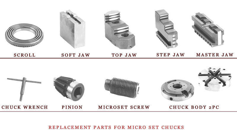 Dust Proof Chuck