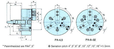 3 Jaw Closed Center Wedge Power Chuck Diagram
